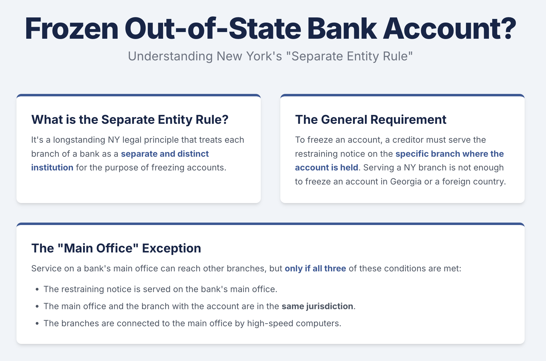 Frozen Out-of-State Bank Account? Understanding New York's "Separate Entity Rule"