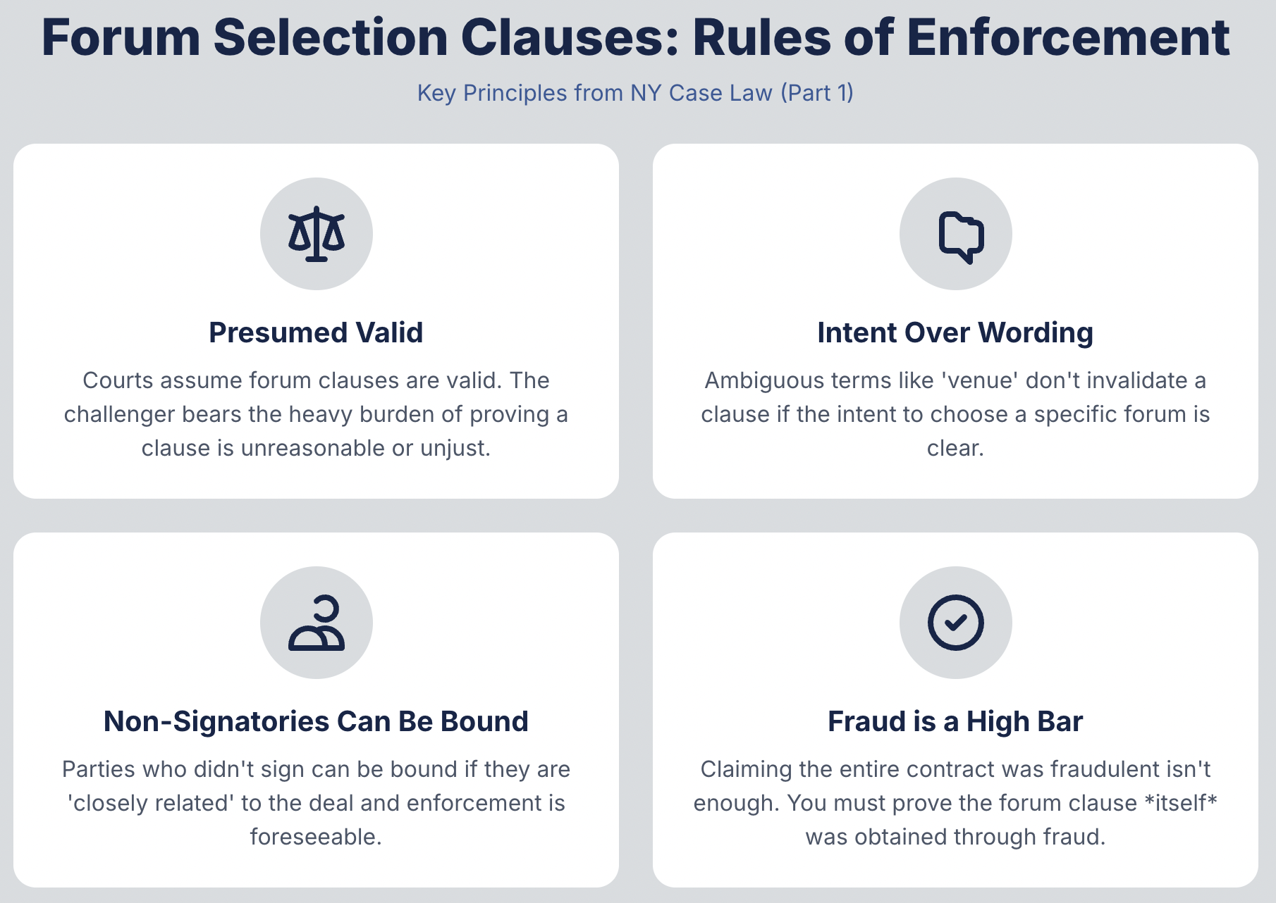 Forum Selection Clauses: Rules of Enforcement Key Principles from NY Case Law (Part 1)