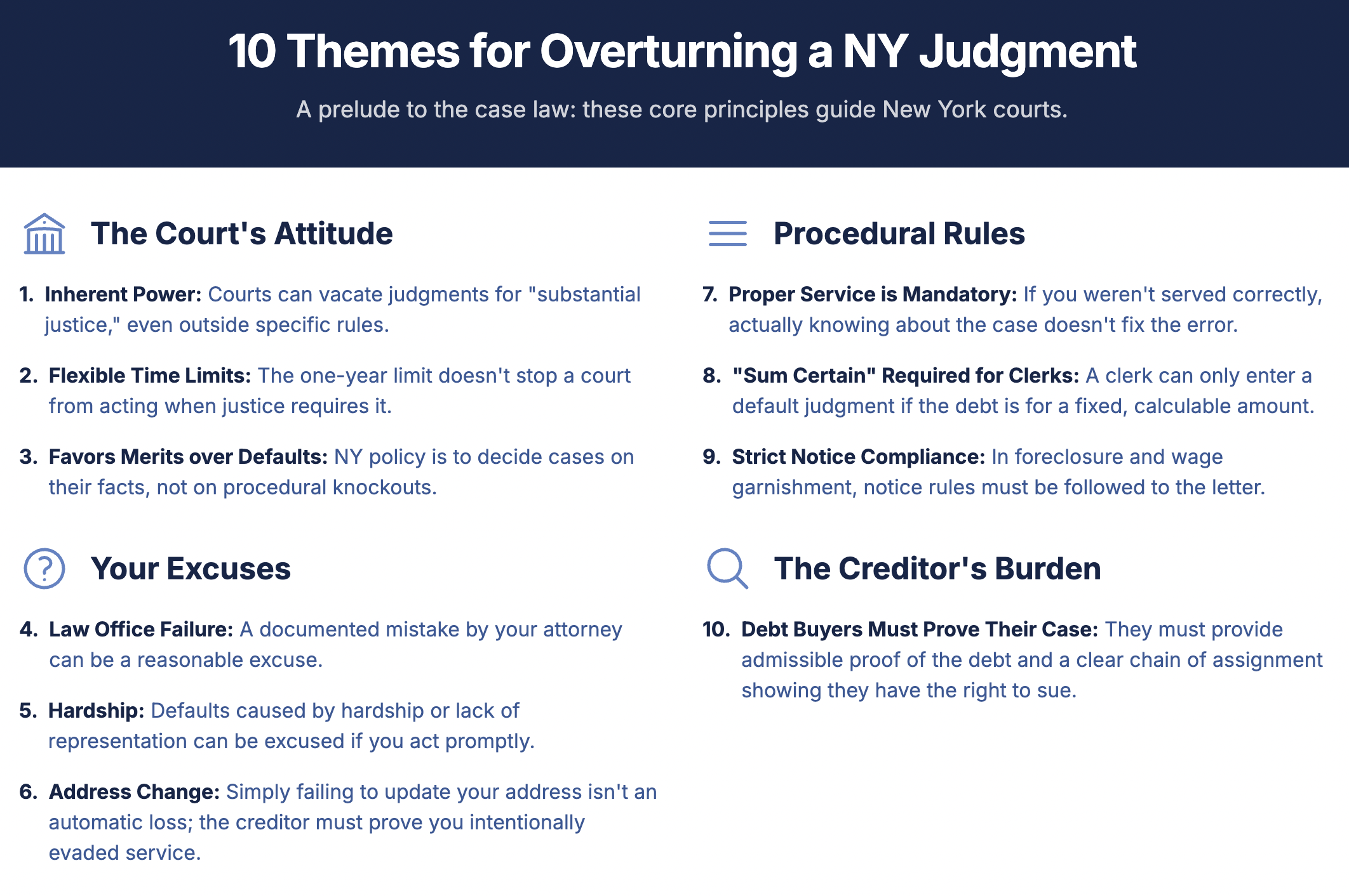 10 Themes for Overturning a NY Judgment A prelude to the case law: these core principles guide New York courts.