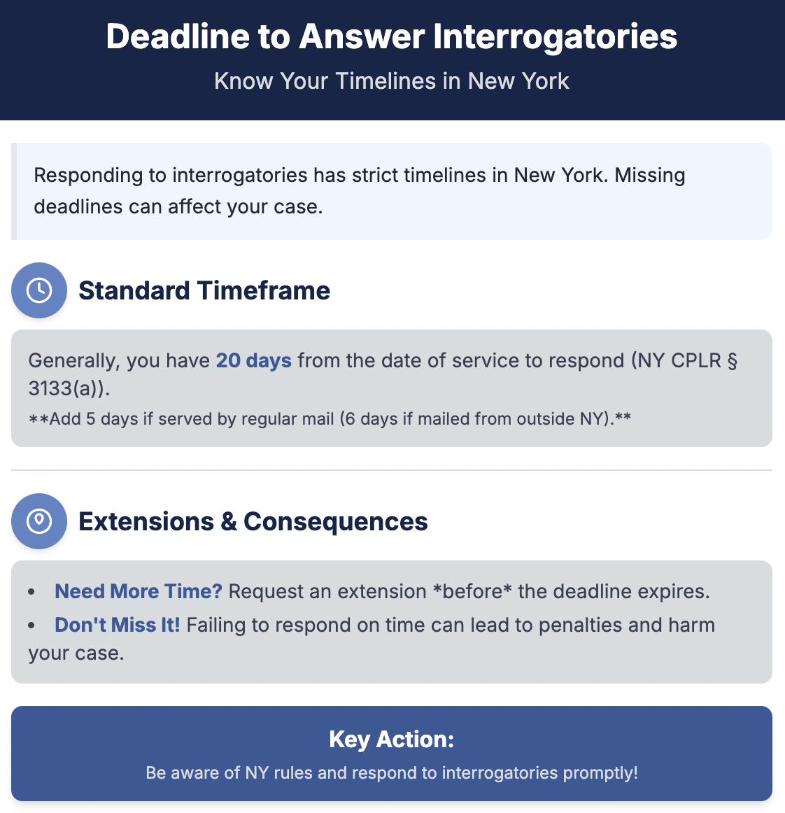 Deadline to answer interrogatories in New York. Civil Practice. Jesse Langel, Esq. 