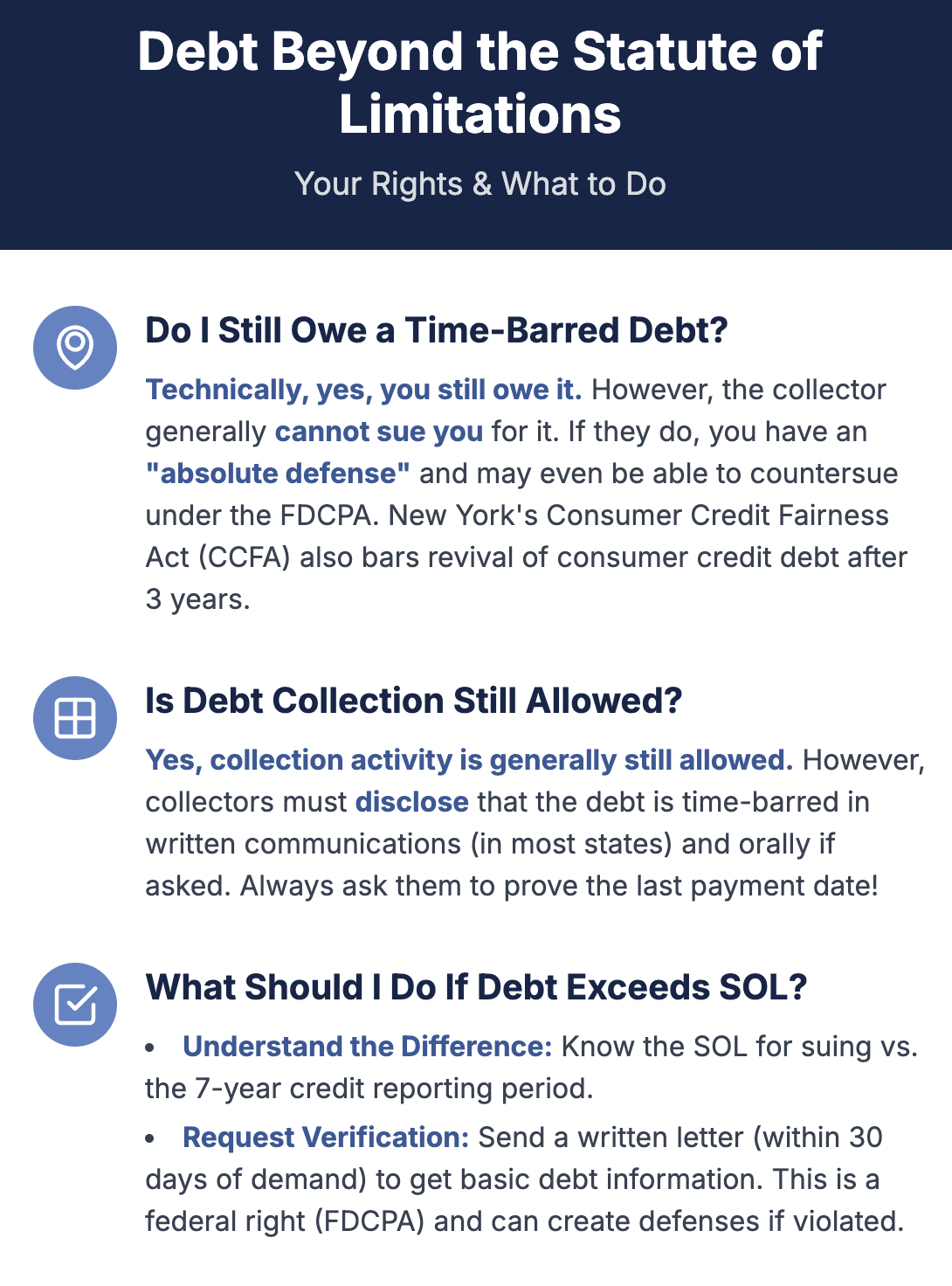 Do I still owe money on a time-barred debt?