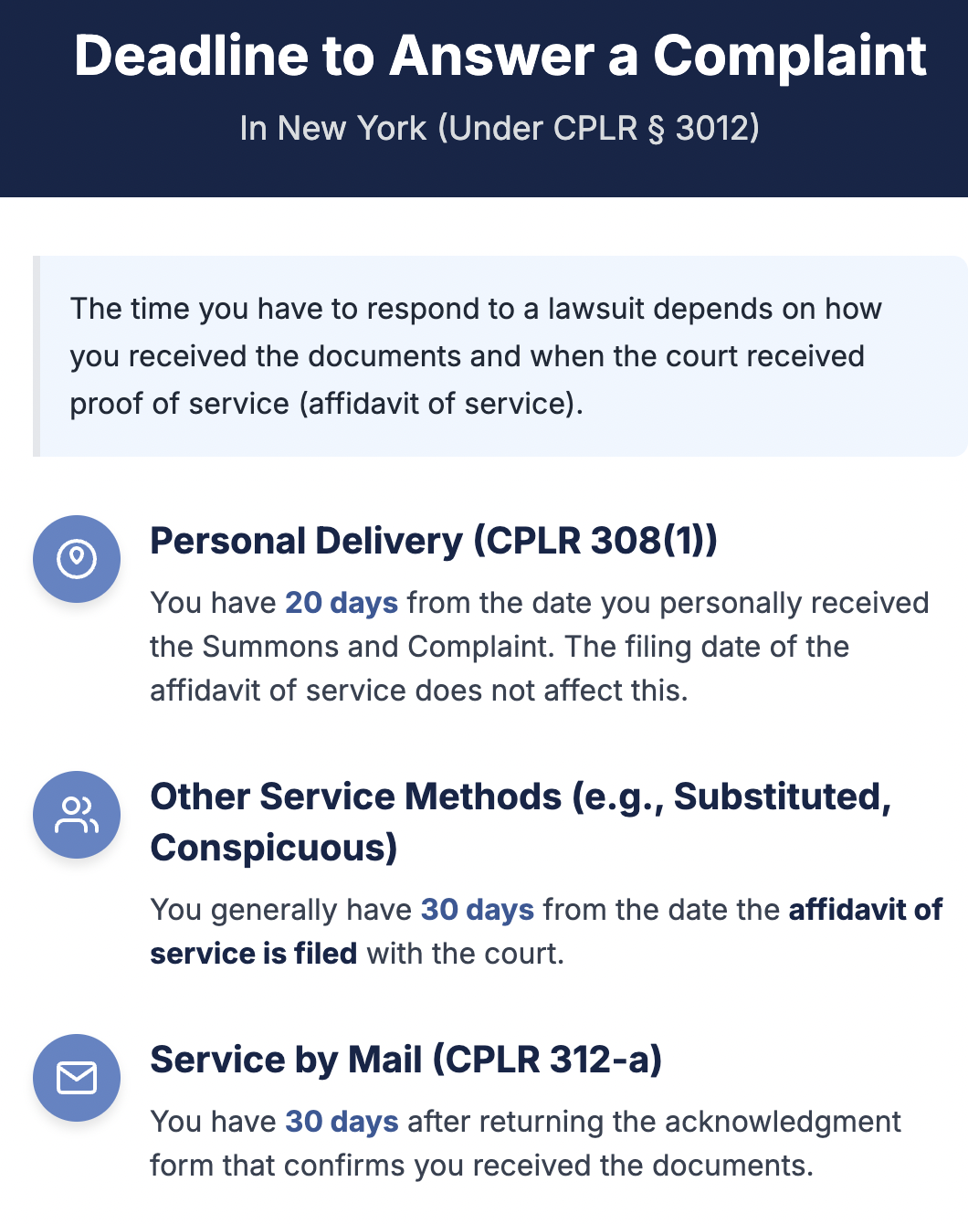 Deadline to answer a complaint in New York (soon changing in New York). 