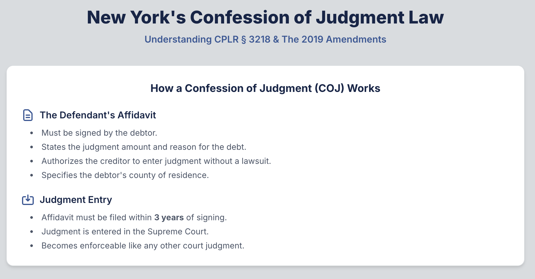 New York's Confession of Judgment Law; Understanding CPLR § 3218 & The 2019 Amendments